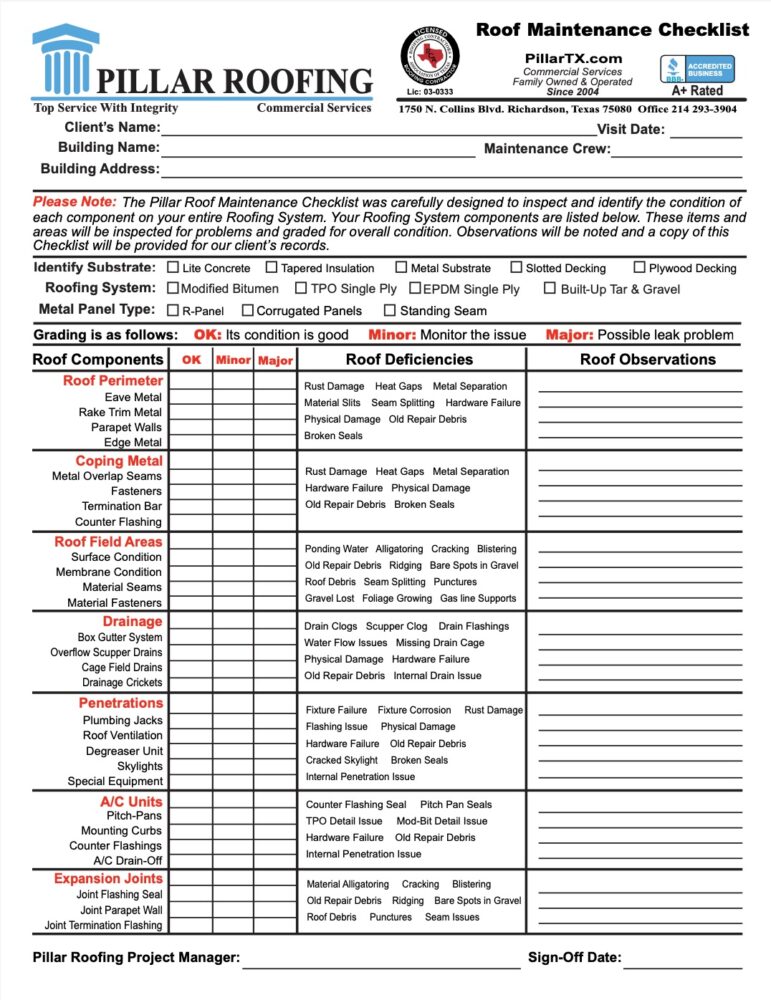 Roof Maintenance Checklist
